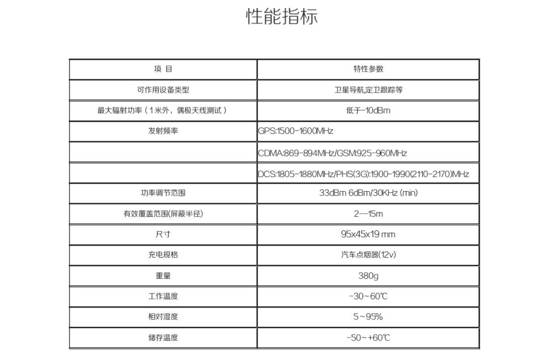 車(chē)用GPS信號屏蔽器