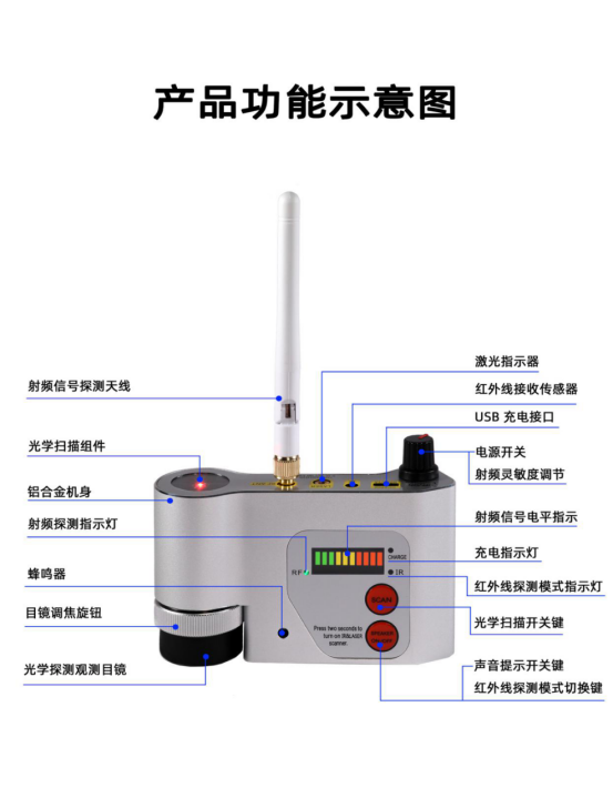 探測器自帶射頻（RF）探測天線(xiàn)、當探測到目標設備所發(fā)射的電磁波信號時(shí)候，設備面板信號強度指示燈將會(huì )對信號強度進(jìn)行指示，同時(shí)內置蜂鳴器將進(jìn)行聲音提示。通過(guò)頂部的旋鈕可以調節探測器的射頻信號探測靈敏度，開(kāi)機默認靈敏度最低，繼續順時(shí)針旋轉可增加靈敏度，當射頻電平指示燈第一個(gè)信號燈點(diǎn)亮的時(shí)候靈敏度處于最高狀態(tài)，探測定位器/竊聽(tīng)器一般使用中等靈敏度即可，探測wiFi攝像機需要使用較高靈敏度去探測。
