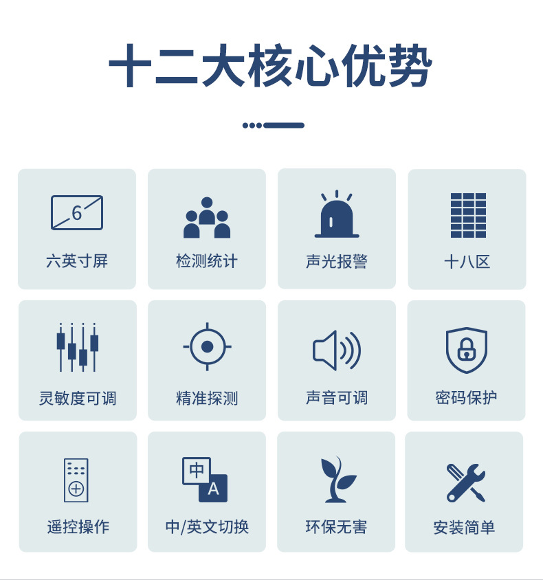十二大核心優(yōu)勢